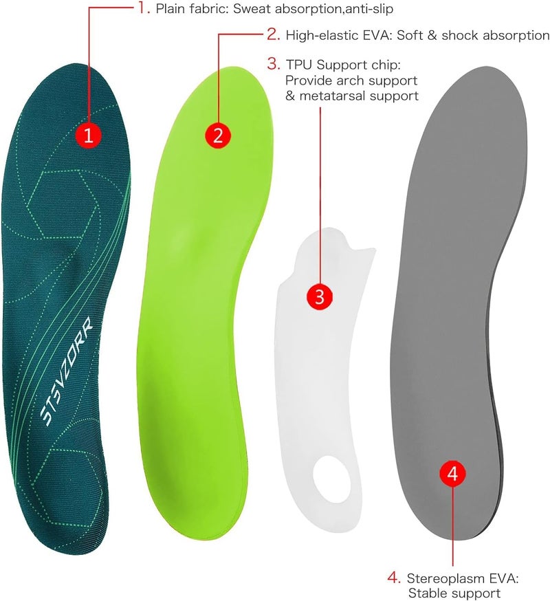 STSVZORR Plantar Fasciitis Foot Arch Support Orthopedic Insole Flat Foot Running Shock-Absorbing Insoles Men and Women - Image 4